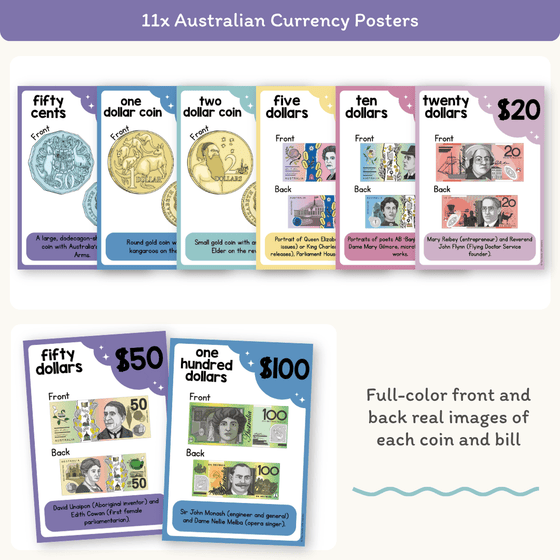 Money Posters - Dreamy Space Theme Classroom Decor - Miss Jacobs Little Learners