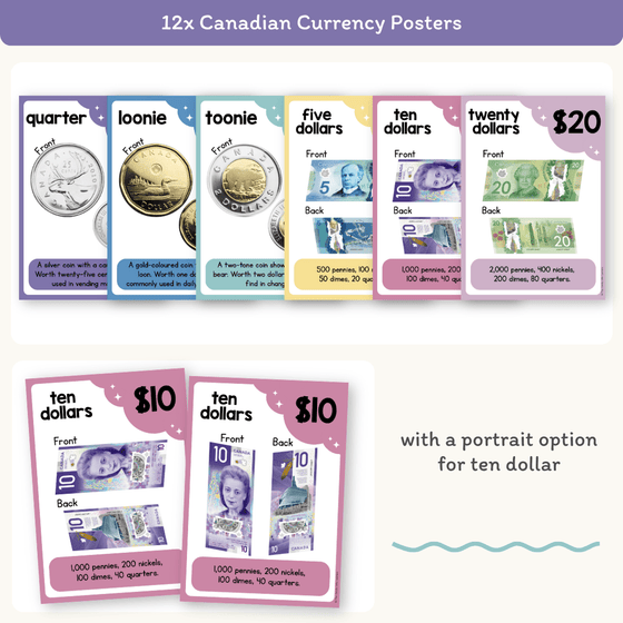 Money Posters - Dreamy Space Theme Classroom Decor - Miss Jacobs Little Learners