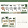 Money Posters - Modern Botanical Theme Classroom Decor - Miss Jacobs Little Learners