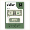 Money Posters - Modern Botanical Theme Classroom Decor - Miss Jacobs Little Learners