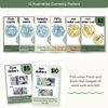 Money Posters - Modern Botanical Theme Classroom Decor - Miss Jacobs Little Learners