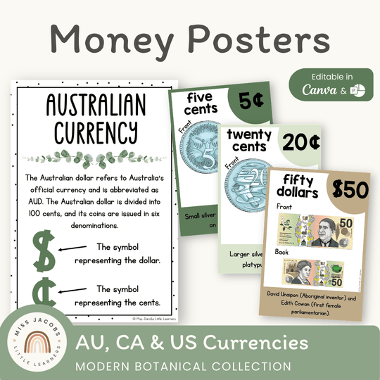 Money Posters - Modern Botanical Theme Classroom Decor