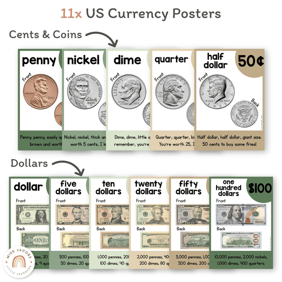 Money Posters - Modern Botanical Theme Classroom Decor - Miss Jacobs Little Learners