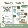 Money Posters - Modern Botanical Theme Classroom Decor - Miss Jacobs Little Learners