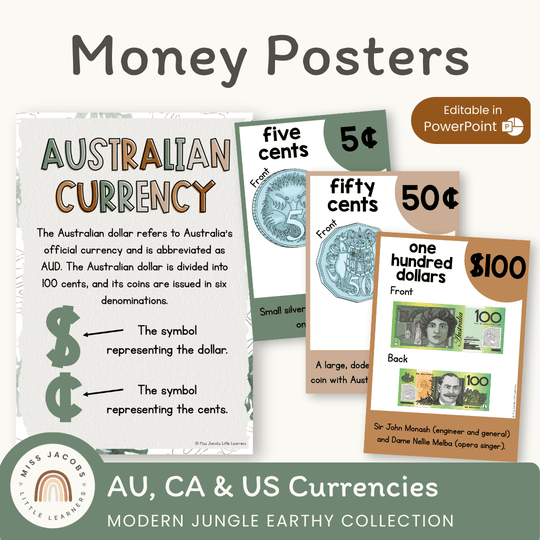Money Posters - Modern Jungle Theme Classroom Decor