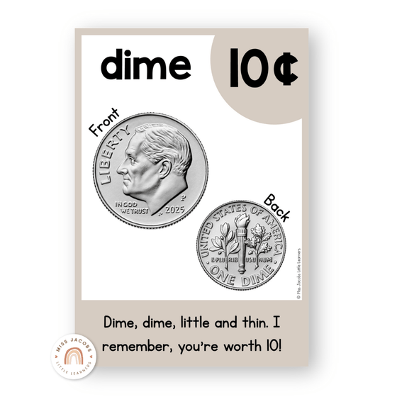 Money Posters - Modern Jungle Theme Classroom Decor - Miss Jacobs Little Learners