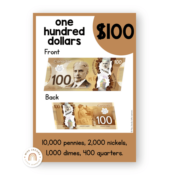 Money Posters - Modern Jungle Theme Classroom Decor - Miss Jacobs Little Learners