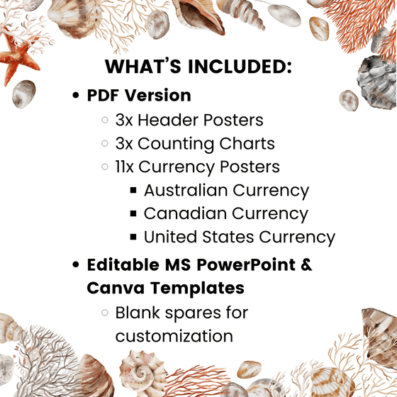 Money Posters - Modern Ocean Theme Classroom Decor - Miss Jacobs Little Learners