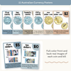 Money Posters - Modern Ocean Theme Classroom Decor - Miss Jacobs Little Learners