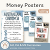 Money Posters - Modern Ocean Theme Classroom Decor - Miss Jacobs Little Learners