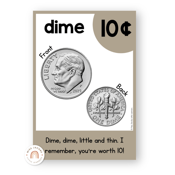 Money Posters - Modern Ocean Theme Classroom Decor - Miss Jacobs Little Learners