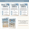 Money Posters - Modern Ocean Theme Classroom Decor - Miss Jacobs Little Learners