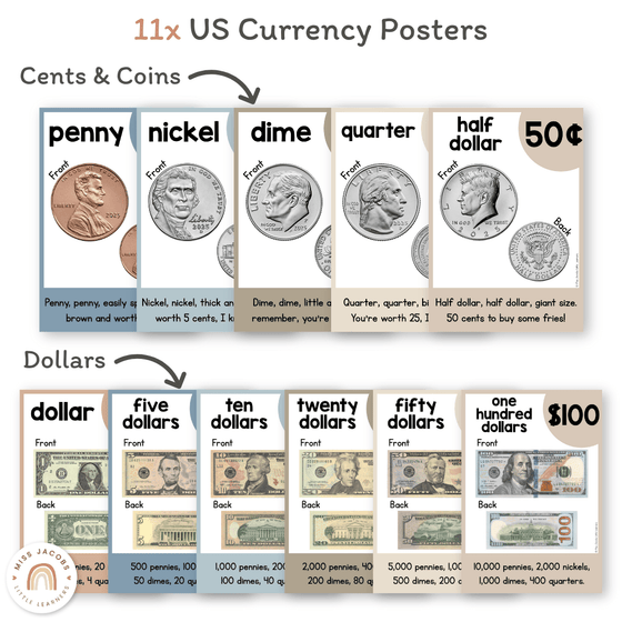 Money Posters - Modern Ocean Theme Classroom Decor - Miss Jacobs Little Learners