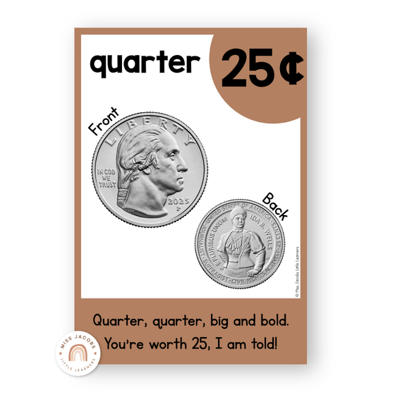 Money Posters - Neutrals Theme Classroom Decor - Miss Jacobs Little Learners