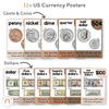 Money Posters - Neutrals Theme Classroom Decor - Miss Jacobs Little Learners