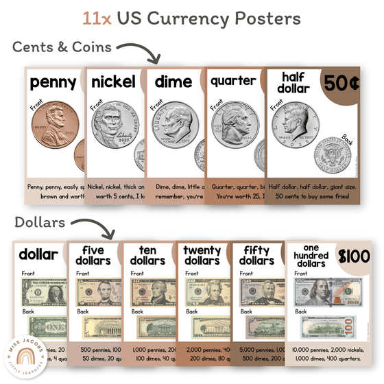 Money Posters - Neutrals Theme Classroom Decor - Miss Jacobs Little Learners