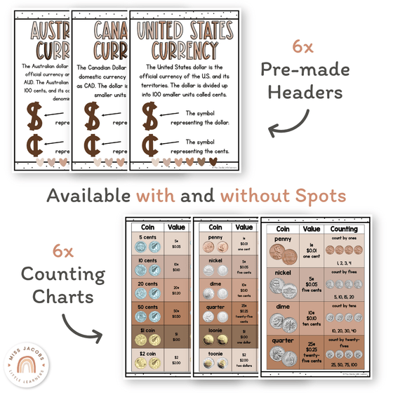 Money Posters - Neutrals Theme Classroom Decor - Miss Jacobs Little Learners