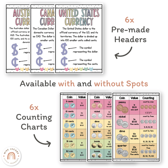 Money Posters - Pastel Theme Classroom Decor - Miss Jacobs Little Learners