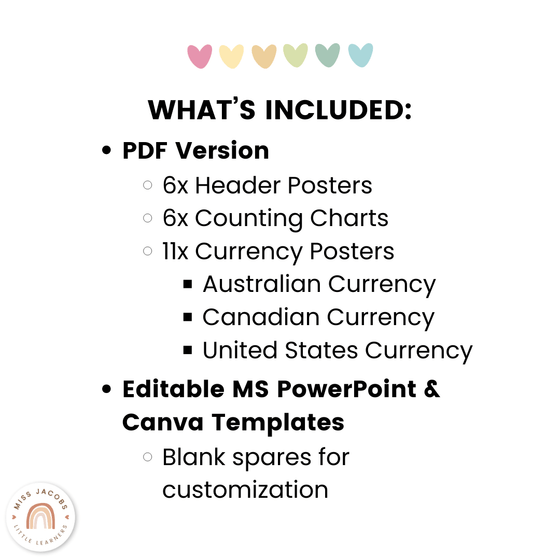 Money Posters - Pastel Theme Classroom Decor - Miss Jacobs Little Learners