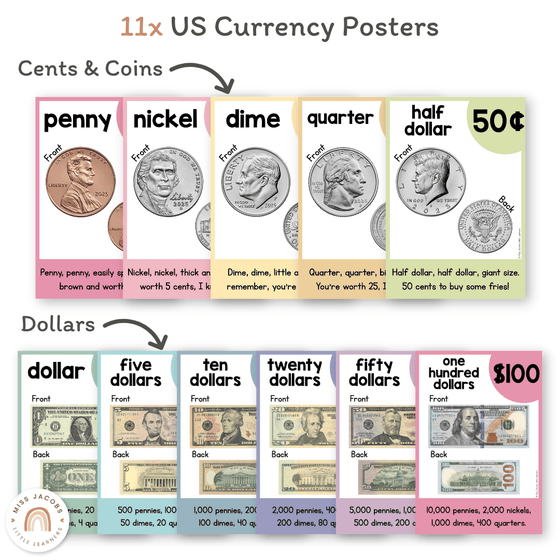 Money Posters - Pastel Theme Classroom Decor - Miss Jacobs Little Learners