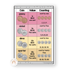 Money Posters - Pastel Theme Classroom Decor - Miss Jacobs Little Learners