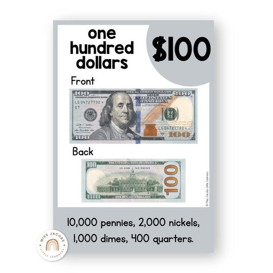 Money Posters - Rainbow Calm Colors Classroom Decor - Miss Jacobs Little Learners