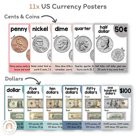 Money Posters - Rainbow Calm Colors Classroom Decor - Miss Jacobs Little Learners