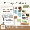 Money Posters - Woodland Theme Classroom Decor - Miss Jacobs Little Learners
