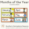 Months of the Year: Australian Seasons - Miss Jacobs Little Learners