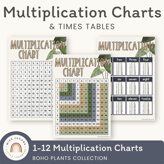 Multiplication Charts and Times Table - Boho Plants Decor