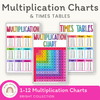 Multiplication Charts and Times Table - Bright Theme - Miss Jacobs Little Learners