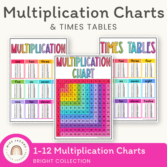 Multiplication Charts and Times Table - Bright Theme - Miss Jacobs Little Learners