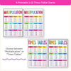 Multiplication Charts and Times Table - Bright Theme - Miss Jacobs Little Learners