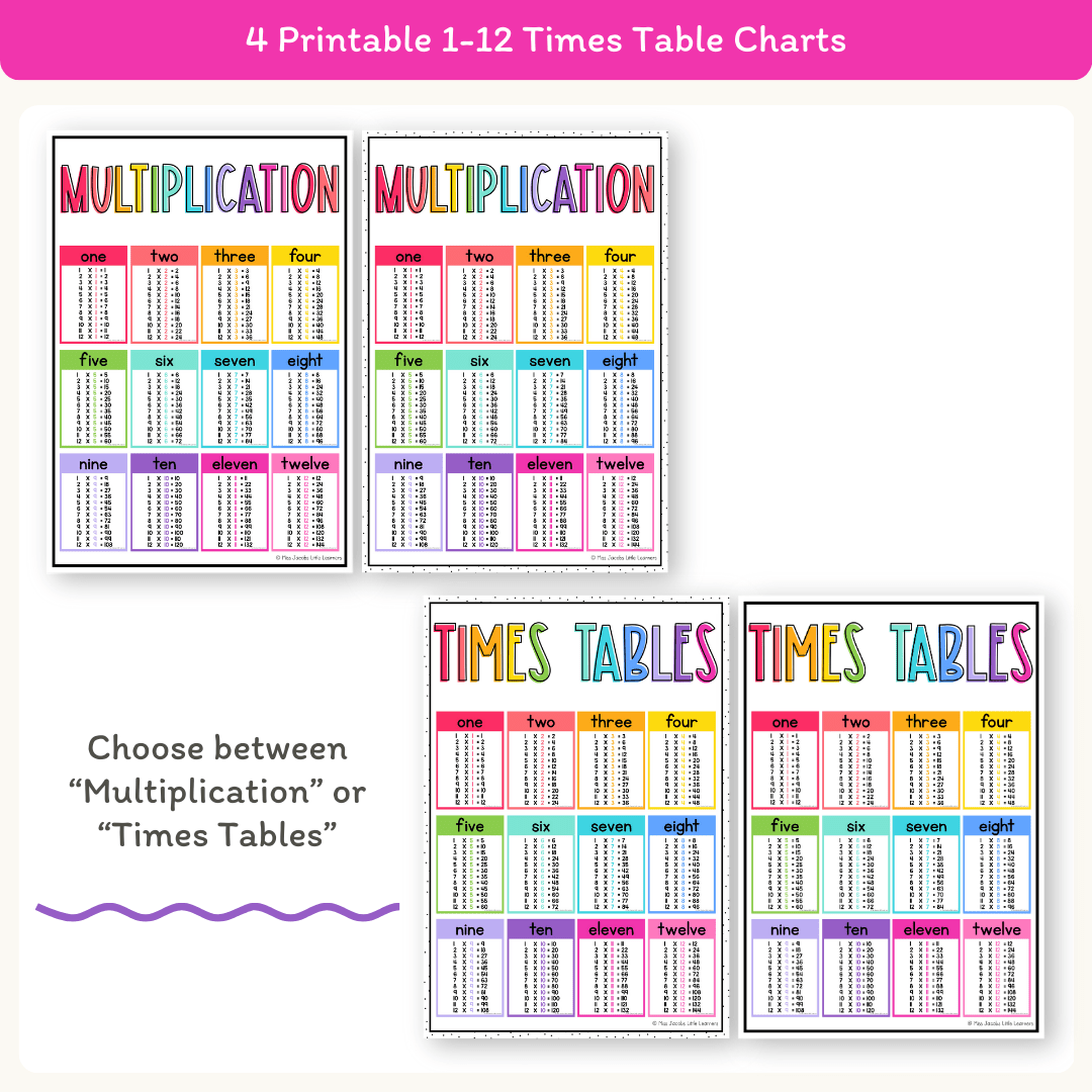 Fancy Multiplication Table Multiplication Charts and Times Table - Bright Theme - Miss Jacobs ...