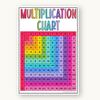 Multiplication Charts and Times Table - Bright Theme - Miss Jacobs Little Learners