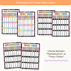 Multiplication Charts and Times Table - Cutesy Composition Notebook Math Decor - Miss Jacobs Little Learners
