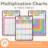 Multiplication Charts and Times Table - Cutesy Composition Notebook Math Decor - Miss Jacobs Little Learners