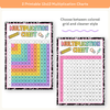Multiplication Charts and Times Table - Cutesy Composition Notebook Math Decor - Miss Jacobs Little Learners