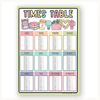 Multiplication Charts and Times Table - Cutesy Pastel Math Decor - Miss Jacobs Little Learners