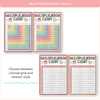 Multiplication Charts and Times Table - Cutesy Pastel Math Decor - Miss Jacobs Little Learners