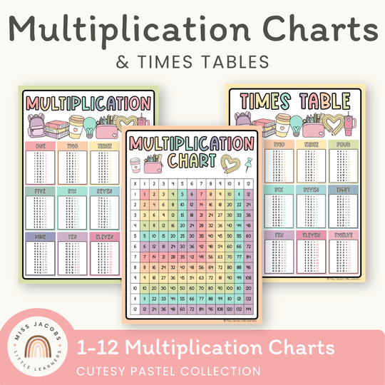 Multiplication Charts and Times Table - Cutesy Pastel Math Decor