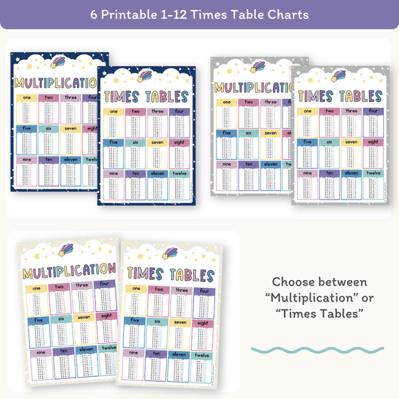 Multiplication Charts and Times Table - Dreamy Space Classroom Decor - Miss Jacobs Little Learners