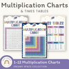Multiplication Charts and Times Table - Dreamy Space Classroom Decor - Miss Jacobs Little Learners
