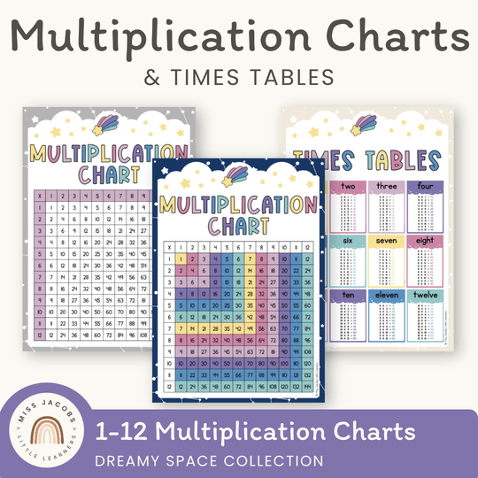 Multiplication Charts and Times Table - Dreamy Space Classroom Decor