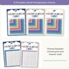 Multiplication Charts and Times Table - Dreamy Space Classroom Decor - Miss Jacobs Little Learners