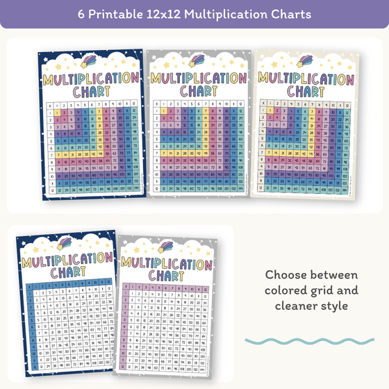 Multiplication Charts and Times Table - Dreamy Space Classroom Decor - Miss Jacobs Little Learners