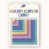 Multiplication Charts and Times Table - Dreamy Space Classroom Decor - Miss Jacobs Little Learners