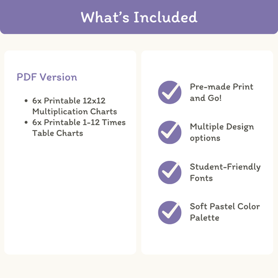 Multiplication Charts and Times Table - Dreamy Space Classroom Decor - Miss Jacobs Little Learners