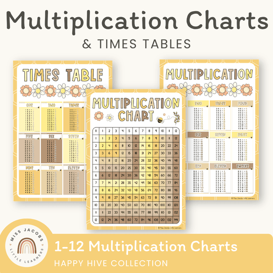 Multiplication Charts and Times Table - Happy Hive Math Decor