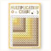 Multiplication Charts and Times Table - Happy Hive Math Decor - Miss Jacobs Little Learners